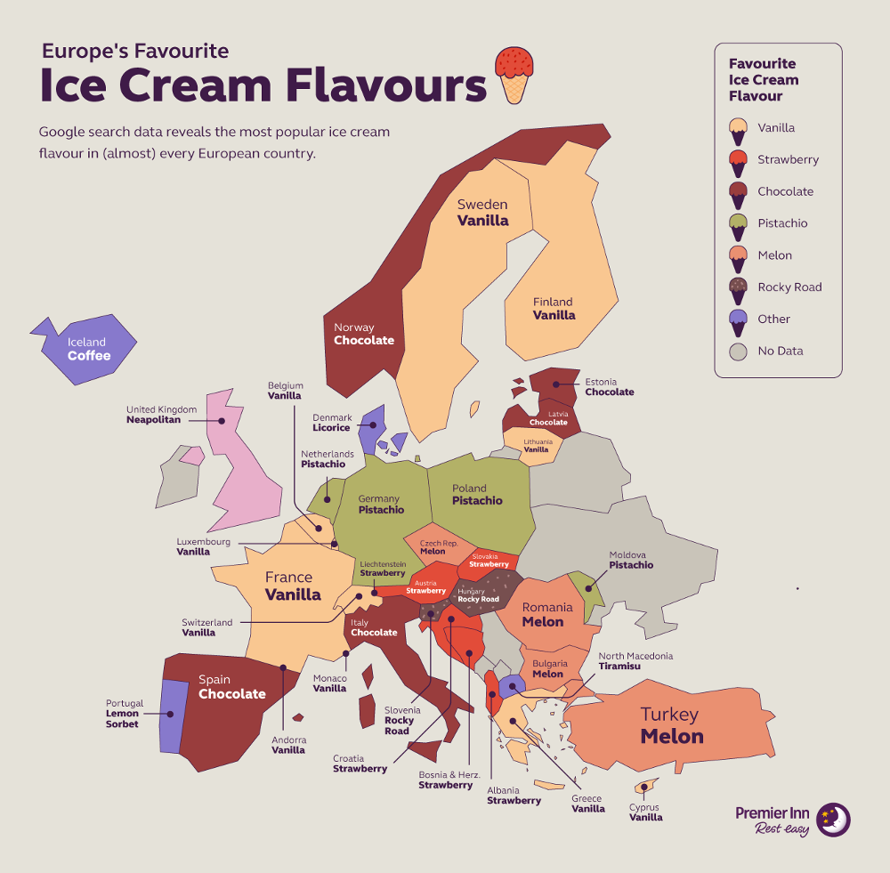 Europe’s favourite ice cream flavours