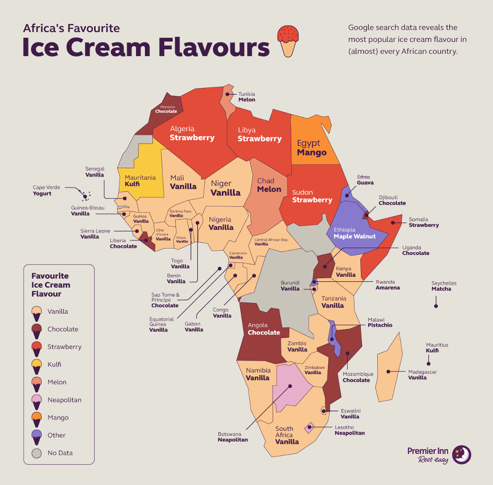 Africa’s favourite ice cream flavours