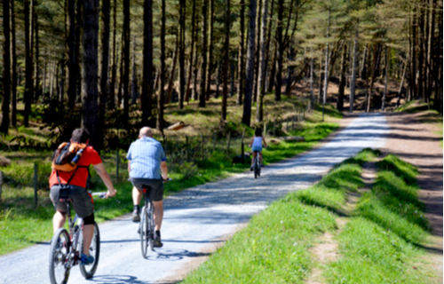 Cycling in Wales