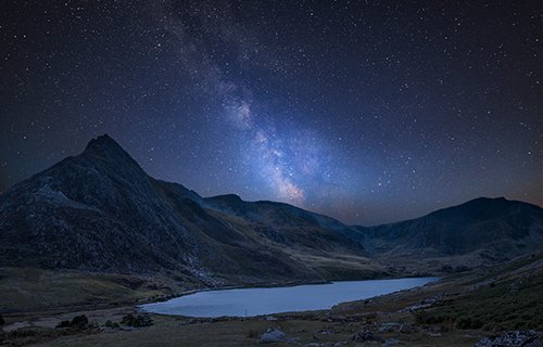 Snowdonia National Park